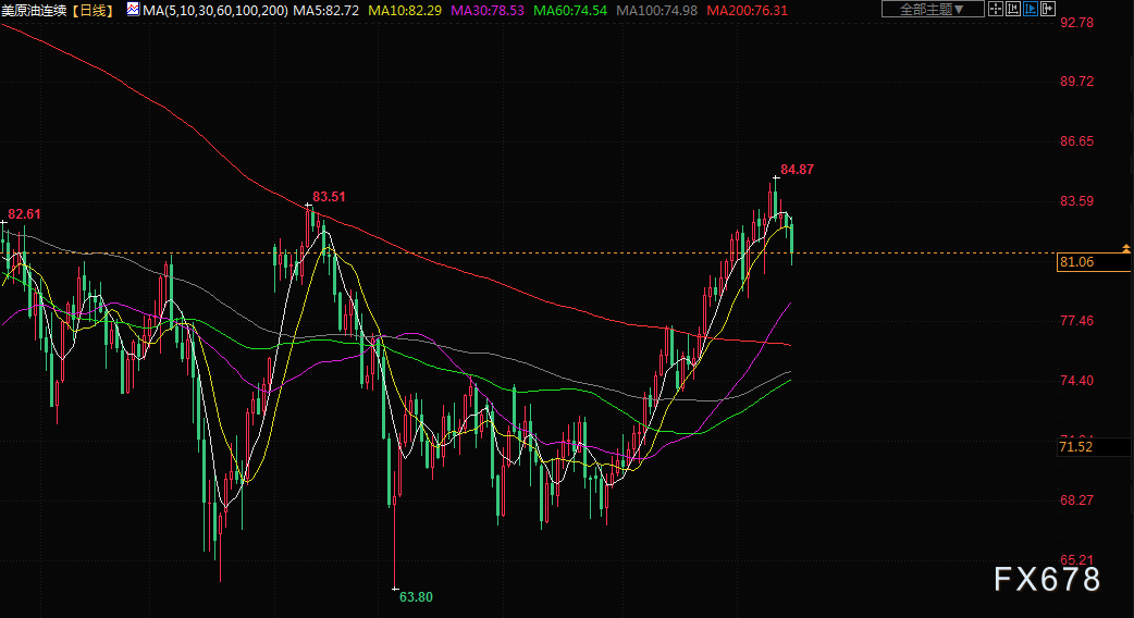 图片点击可在新窗口打开查看