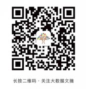 “某些人就喜好鼓